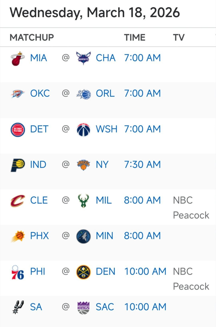 明日NBA赛场焦点战前瞻：骑士雄鹿巅峰对决 太阳